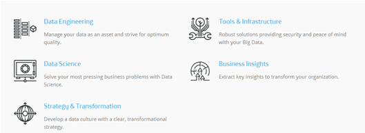 西班牙電信大數(shù)據(jù)實(shí)踐啟示 數(shù)據(jù)可視化在個(gè)人商務(wù)服務(wù)中的關(guān)鍵角色